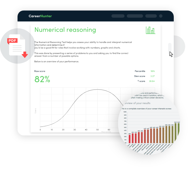 Personalised assessment
